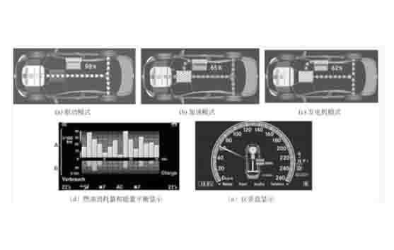 廣州汽車教學儀器